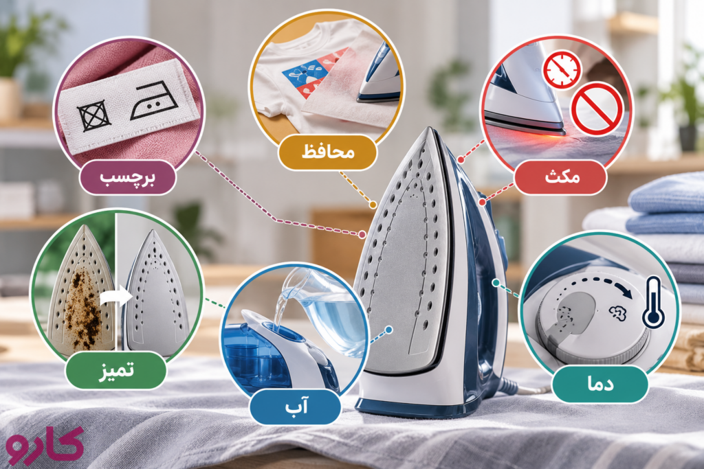 نکات ایمنی و نگهداری اتو برای جلوگیری از چسبیدن دوباره لباس