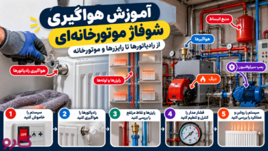 هواگیری شوفاژ
