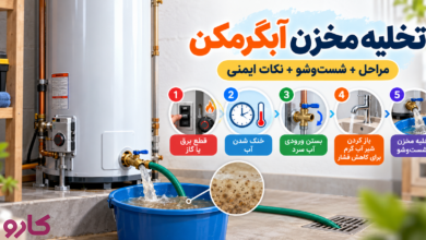 تخلیه مخزن آبگرمکن