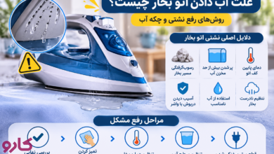 کاور - علت آب دادن اتو بخار چیست