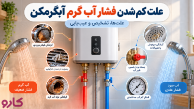 کم شدن فشار آبگرمکن