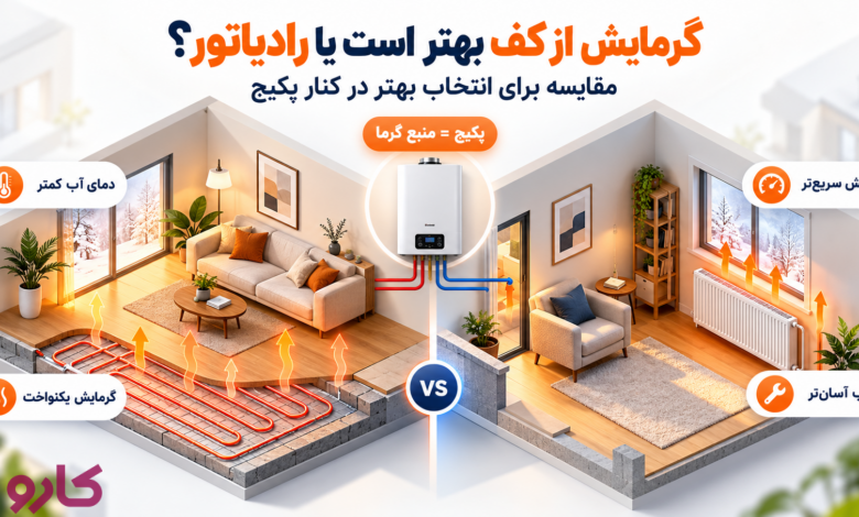 گرمایش از کف بهتر است یا رادیاتور