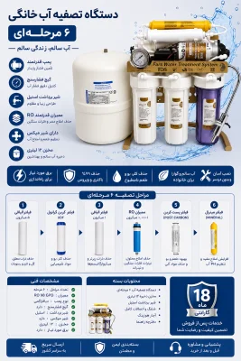معین قلندری