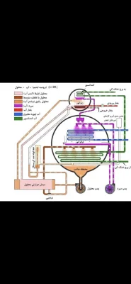 مهدی خور
