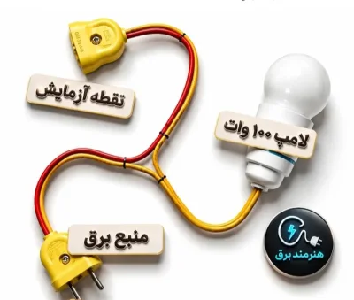 حمید وفایی
