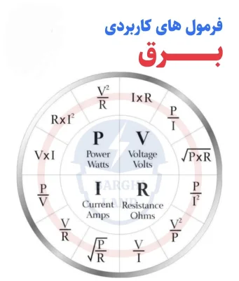 مسلم کیامرزپور