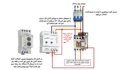 عنایت اله عشایری